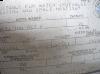  STRAHMAN Hot water/ Washdown System, consisting of